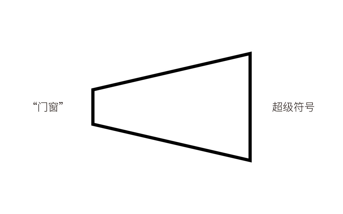 门窗超级符号
