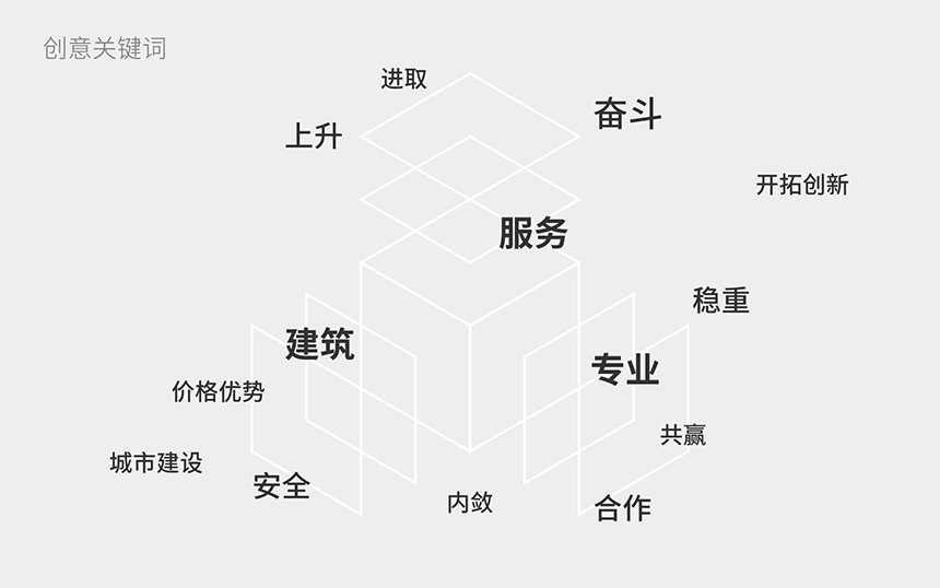深圳的vi设计公司