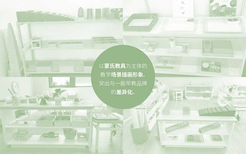 儿童vi设计