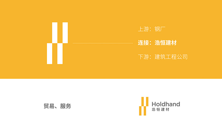 vi设计公司
