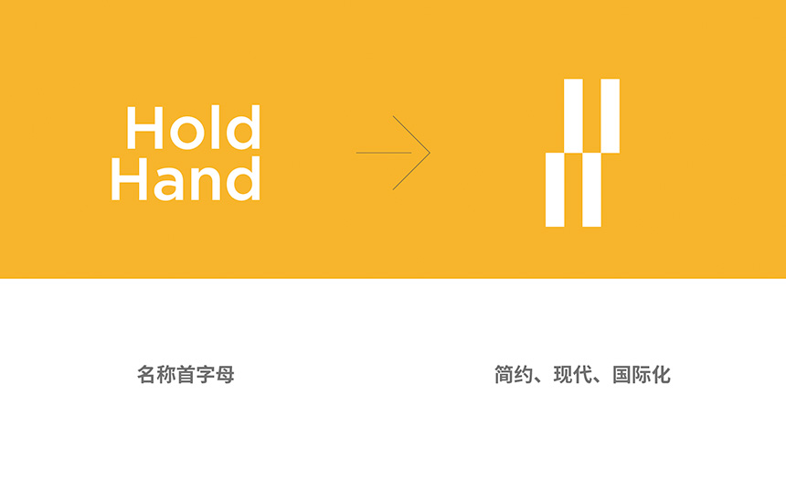 logo创意设计