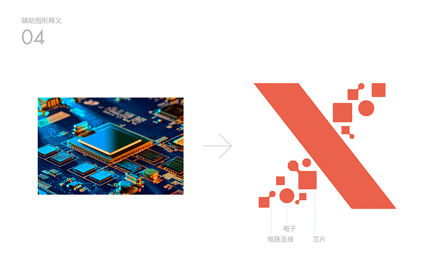 芯片公司vi设计