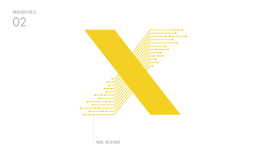 公司vi升级