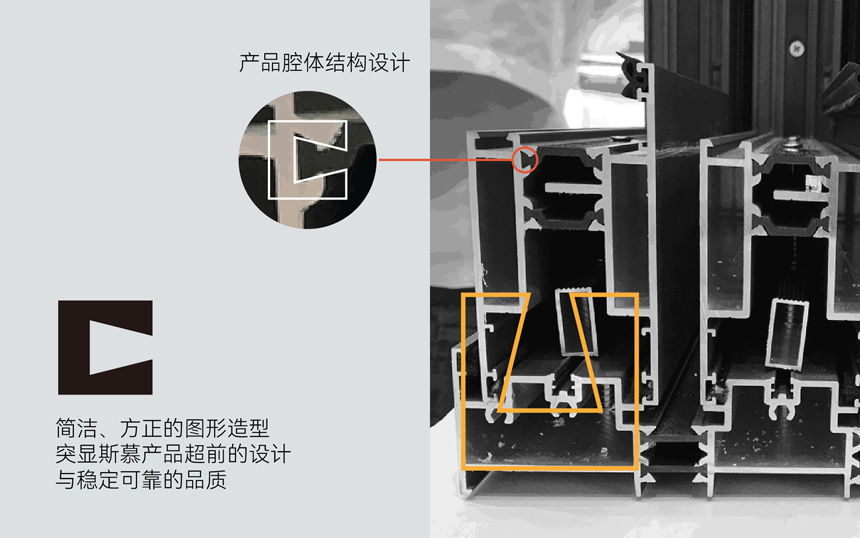 铝合金门窗品牌