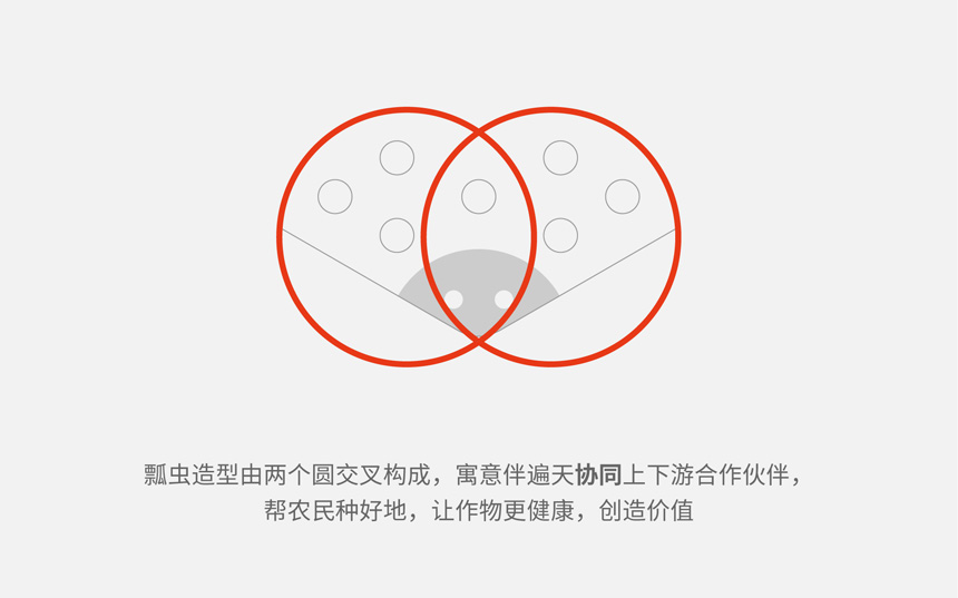 农药logo设计