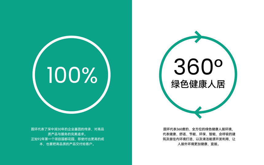 深圳vi设计