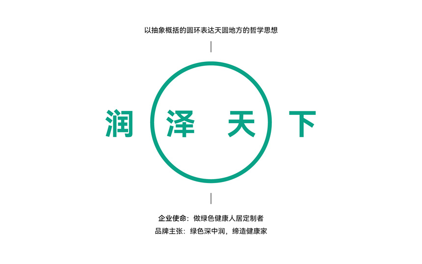 logo创意设计说明
