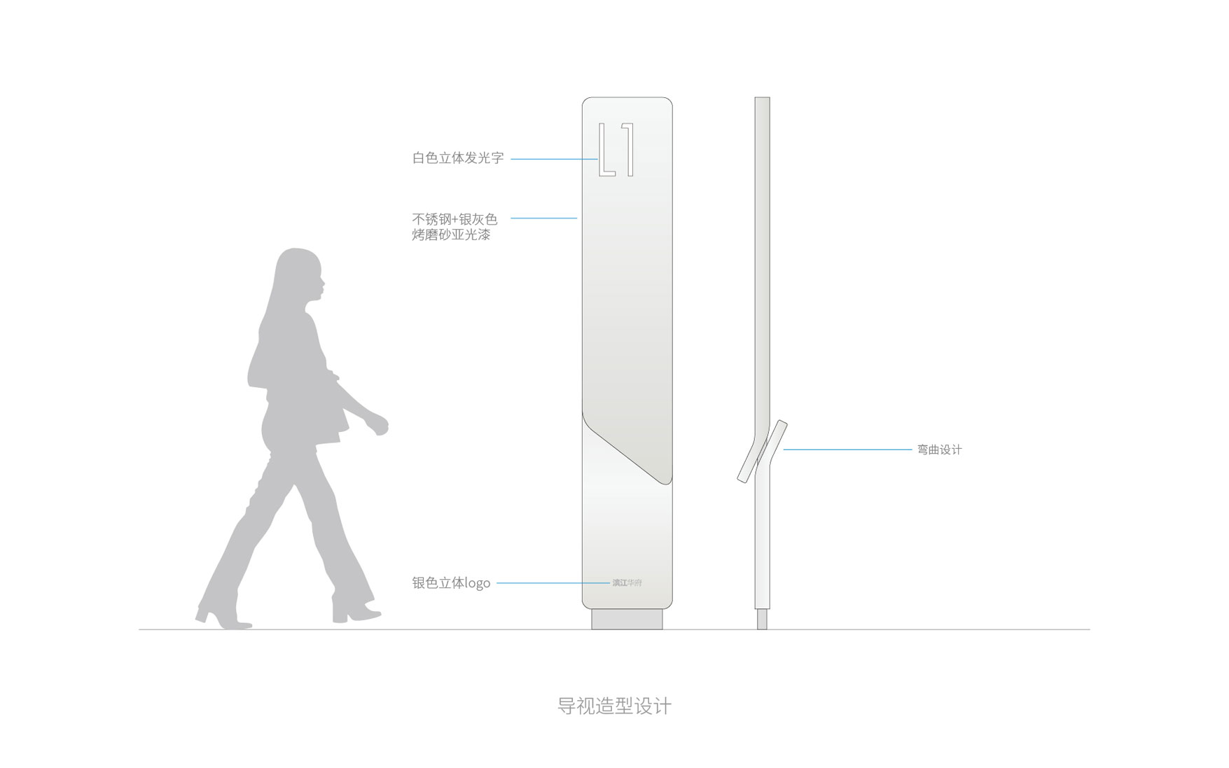 滨江华府导视设计释义-05.jpg