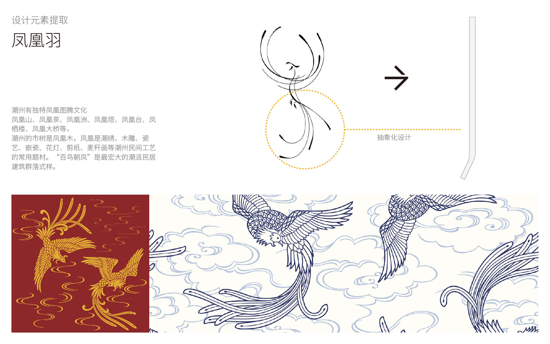 滨江华府导视设计释义_画板 1.jpg