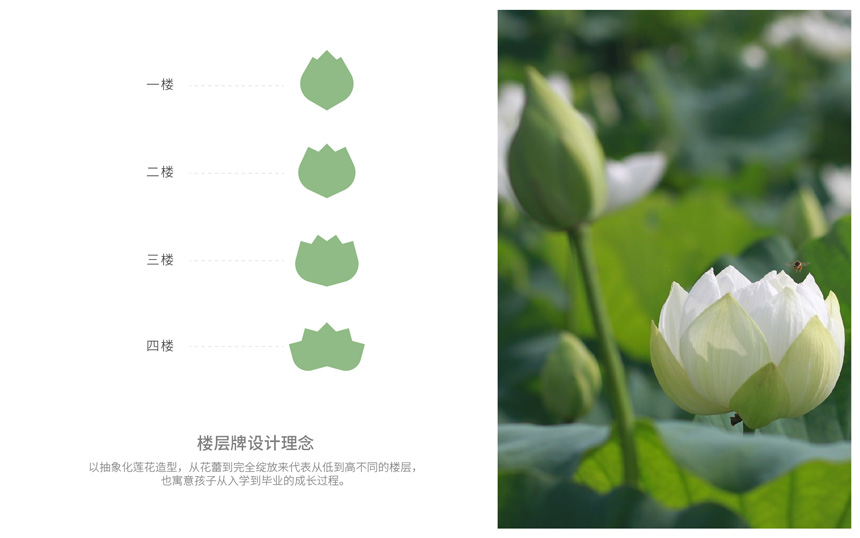 莲花二幼导视案例释义-06.jpg