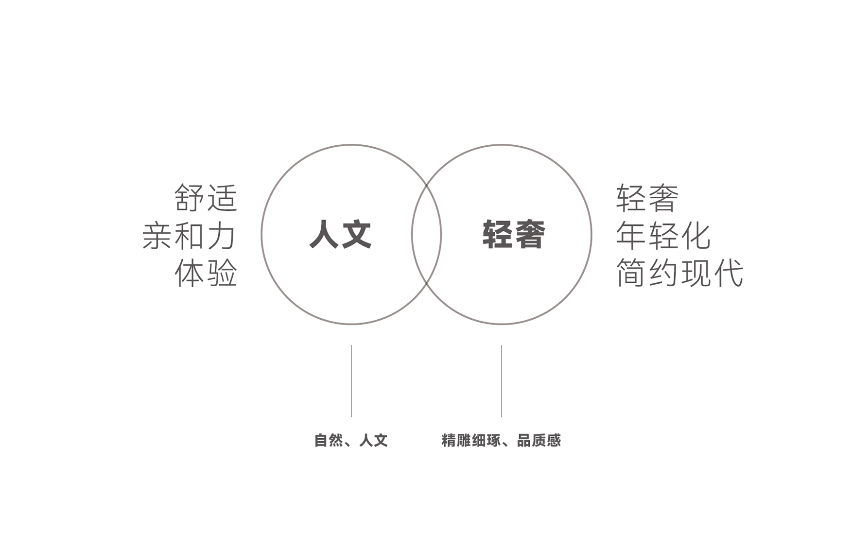 意博门窗logo释义-04.jpg
