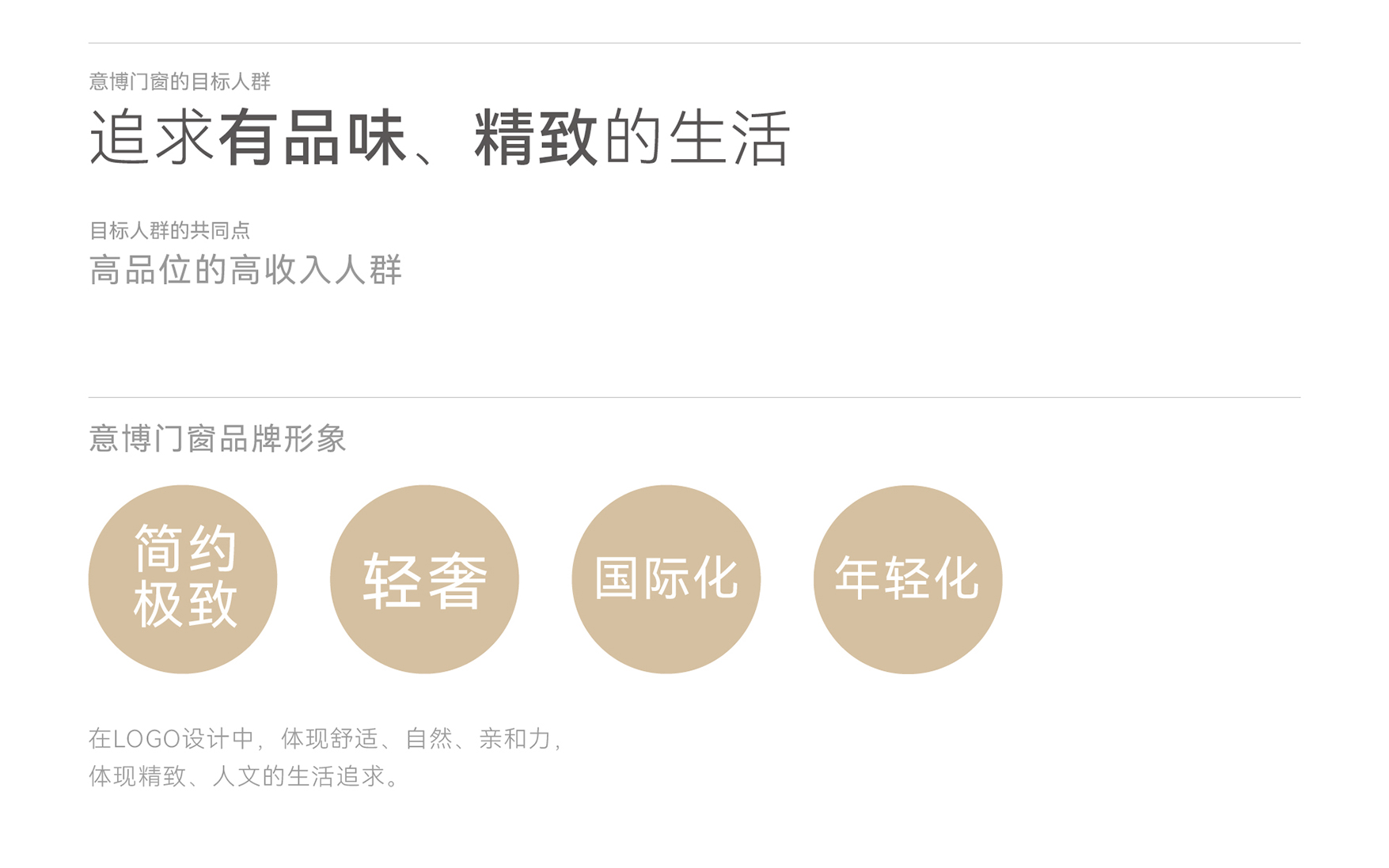 意博门窗logo释义-07.jpg