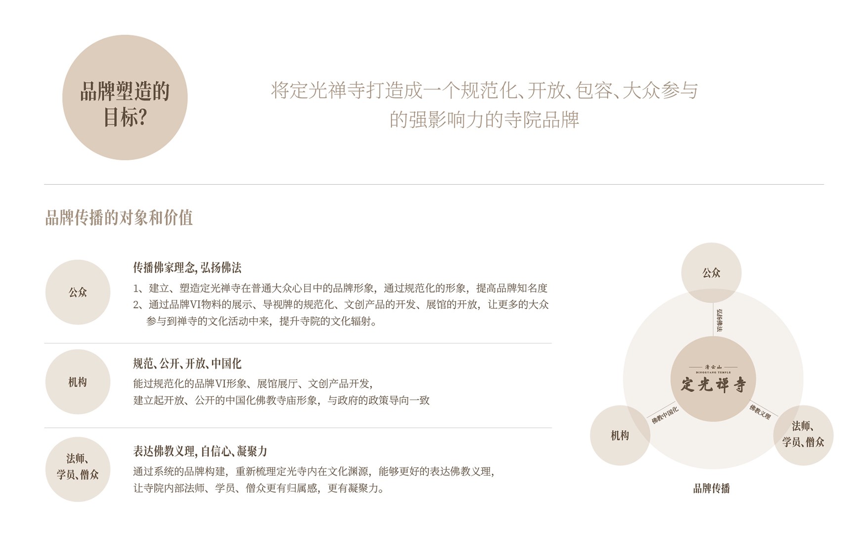 定光禅寺案例整理-05.jpg